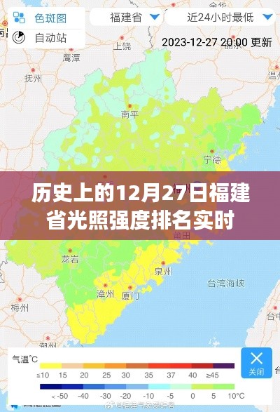 福建省历史光照强度实时排名,揭秘十二月二十七日数据之巅,符合字数要求,简洁明了,能够吸引用户点击,适用于百度搜索标准。