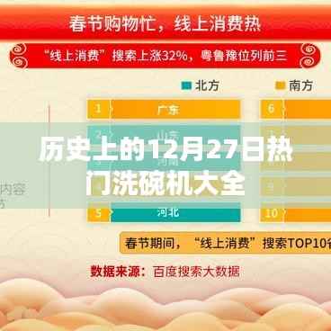 历史上的洗碗机大事记,热门洗碗机盘点回顾