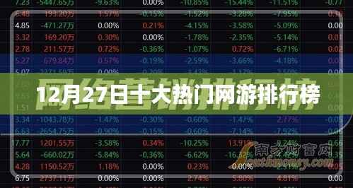 网游排行榜TOP10,最新热门网游推荐(附日期)