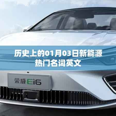 历史上的新能源热门英文名词解析