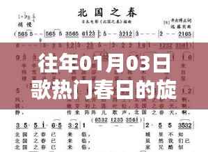 媒体报道 第214页