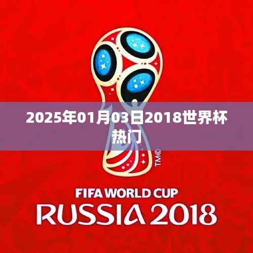 世界杯前瞻,热门球队备战2025年世界杯动态