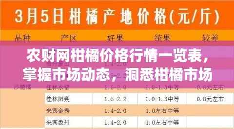 农财网柑橘价格行情一览表,掌握市场动态,洞悉柑橘市场脉动!