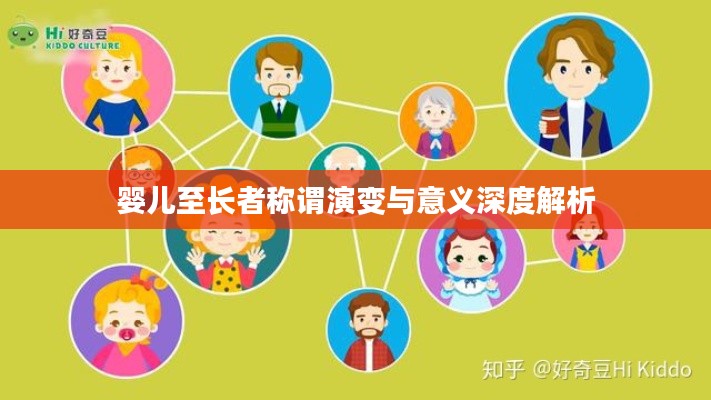 婴儿至长者称谓演变与意义深度解析