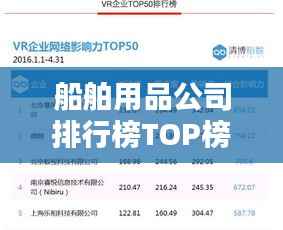 船舶用品公司排行榜TOP榜及行业影响力解析