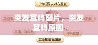 突发耳鸣图片,突发耳鸣原因