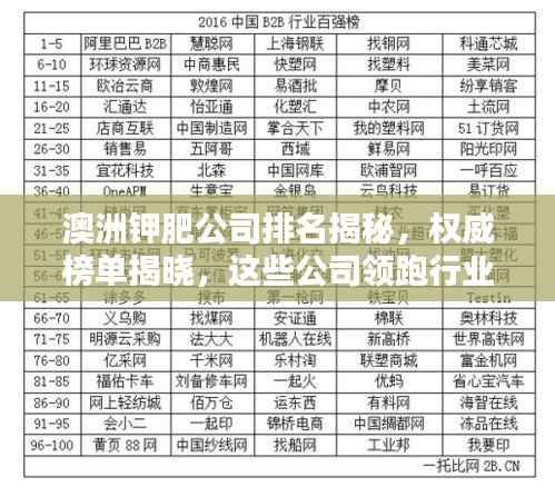 澳洲钾肥公司排名揭秘,权威榜单揭晓,这些公司领跑行业!