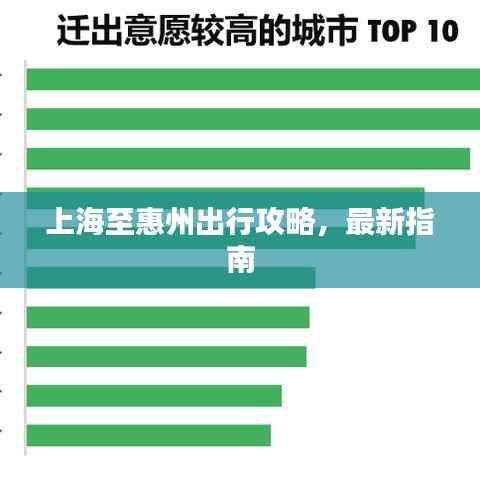 小鸟依人 第3页