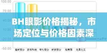 BH眼影价格揭秘，市场定位与价格因素深度解析