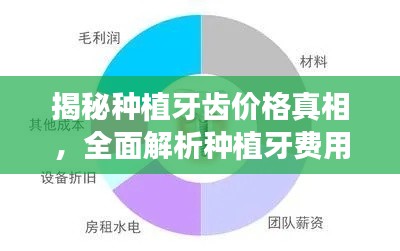 揭秘种植牙齿价格真相,全面解析种植牙费用构成!