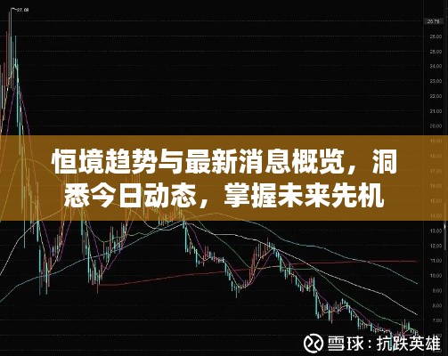 恒境趋势与最新消息概览,洞悉今日动态,掌握未来先机