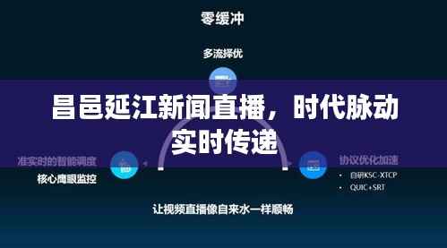 昌邑延江新闻直播,时代脉动实时传递